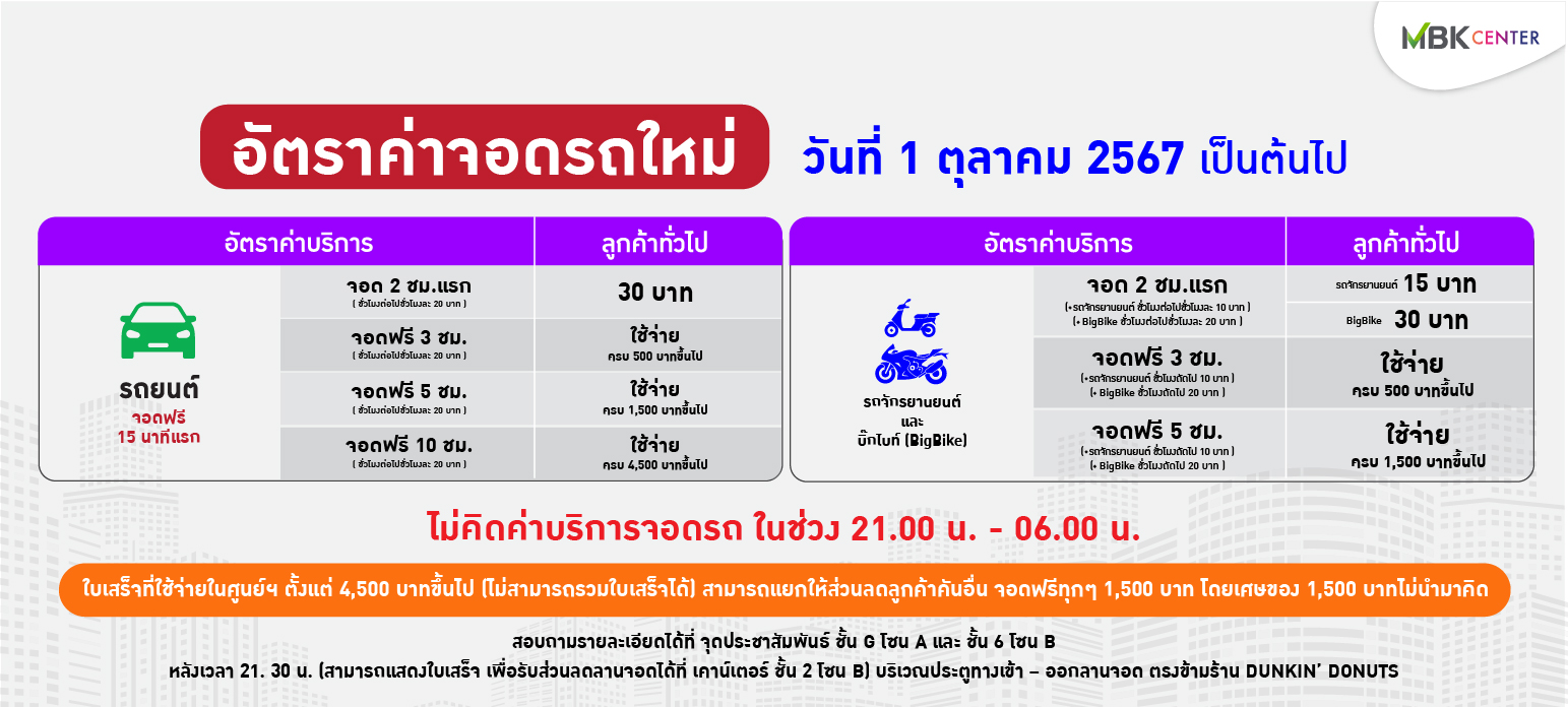 อัปเดต! อัตราค่าจอดรถใหม่ ตั้งแต่วันที่ 1 ตุลาคม 2567 เป็นต้นไป