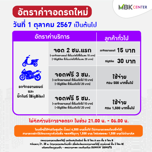 อัปเดต! อัตราค่าจอดรถใหม่ ตั้งแต่วันที่ 1 ตุลาคม 2567 เป็นต้นไป