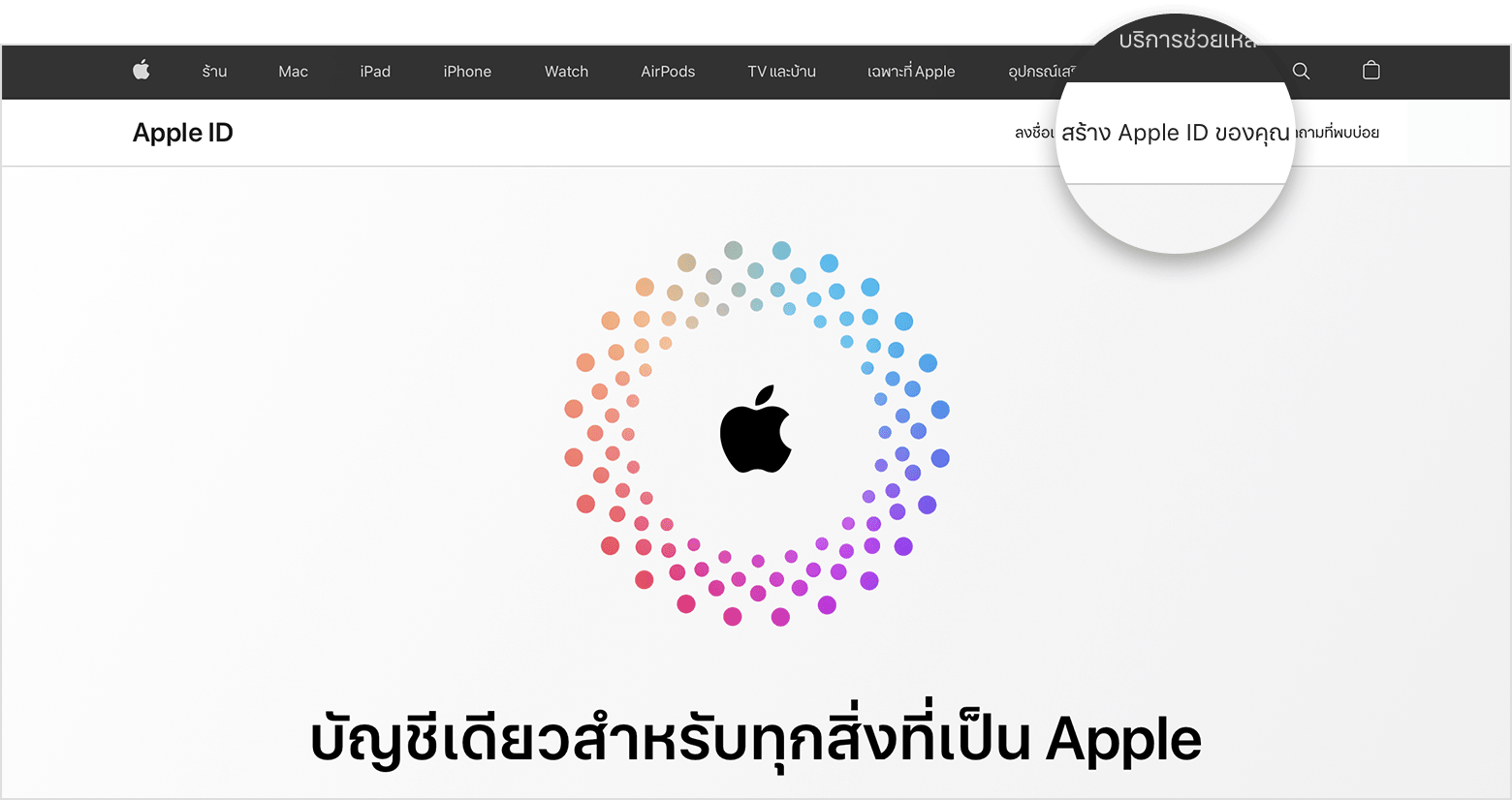 วิธีการสมัคร Apple ID ใหม่ง่ายๆด้วยตัวเอง อัพเดทล่าสุด 2024